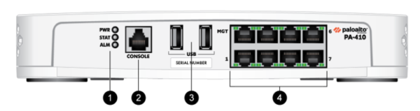 PA-410-FrontPanel