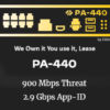NGFW Subscription Program - NSP440